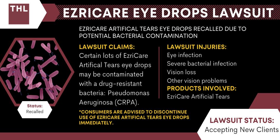 EzriCare Eye Drops Lawsuit [2023] EzriCare Artificial Tears Linked To