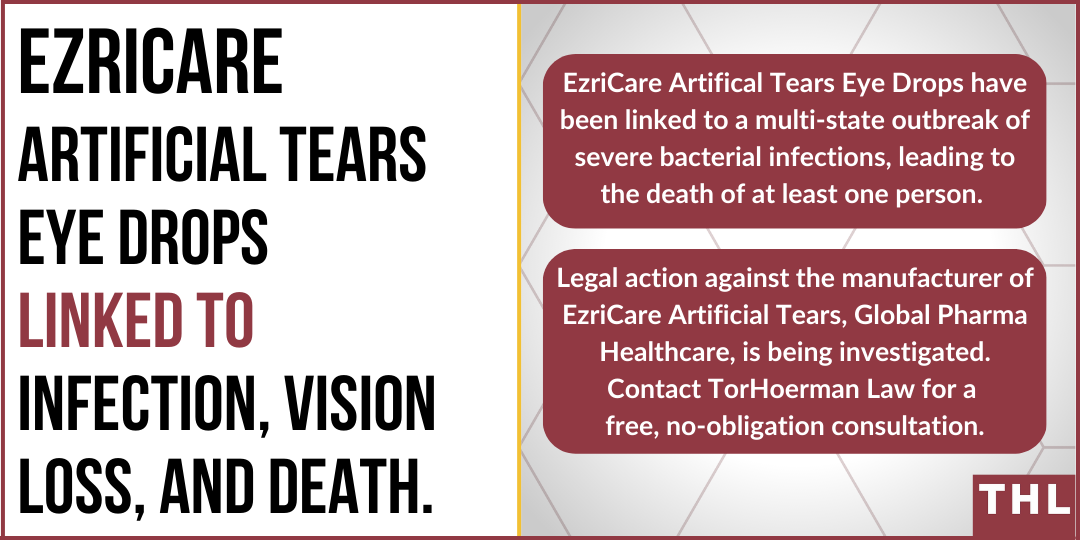 EzriCare Artificial Tears Linked to Eye Infection, Vision Loss, Death
