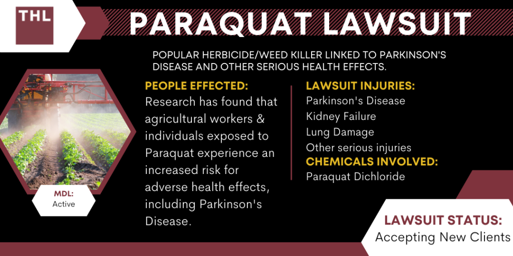 Paraquat Lawsuit Update, Paraquat Parkinson's Disease Lawsuit, Paraquat Parkinson's Lawsuit