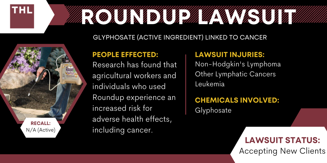 Roundup Lawsuit Update - January 2024