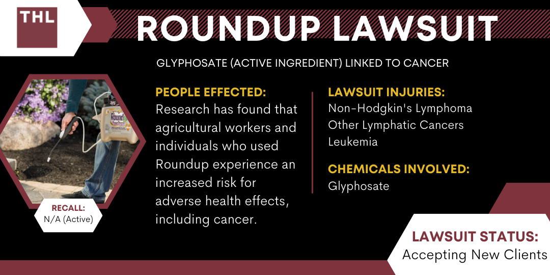 Exposure to the Herbicide Glyphosate (the Ingredient in Roundup)