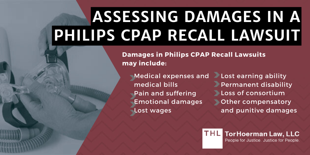Assessing Damages in a Philips CPAP Recall Lawsuit