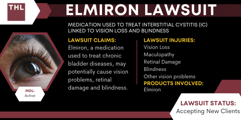 Elmiron Lawsuit, Elmiron Vision Loss