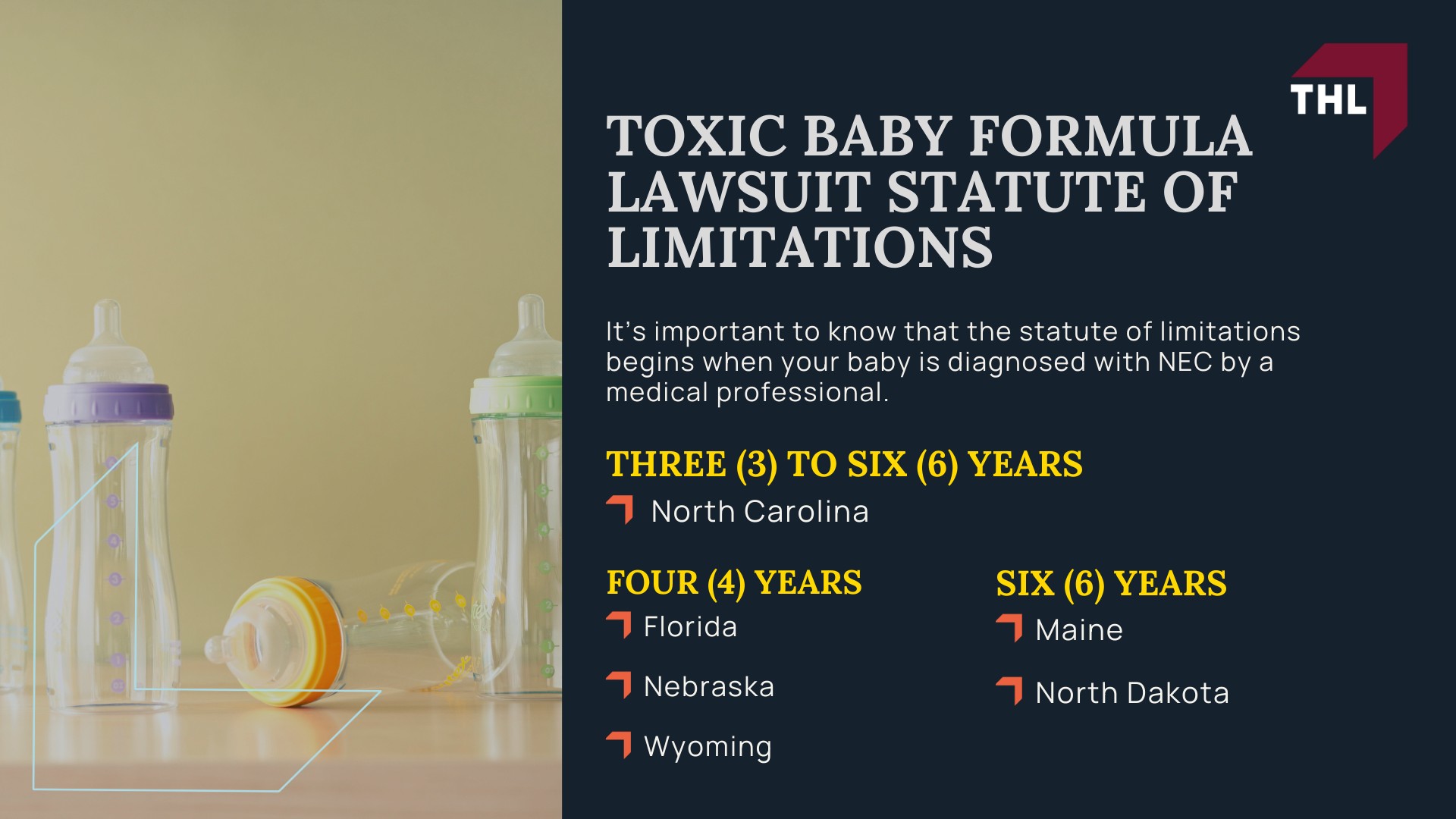 What is the Statute of Limitations for Toxic Baby Formula Lawsuits?; Statute of Limitations for Toxic Baby Formula Lawsuits by State; Toxic Baby Formula Lawsuit Statute of Limitations; 