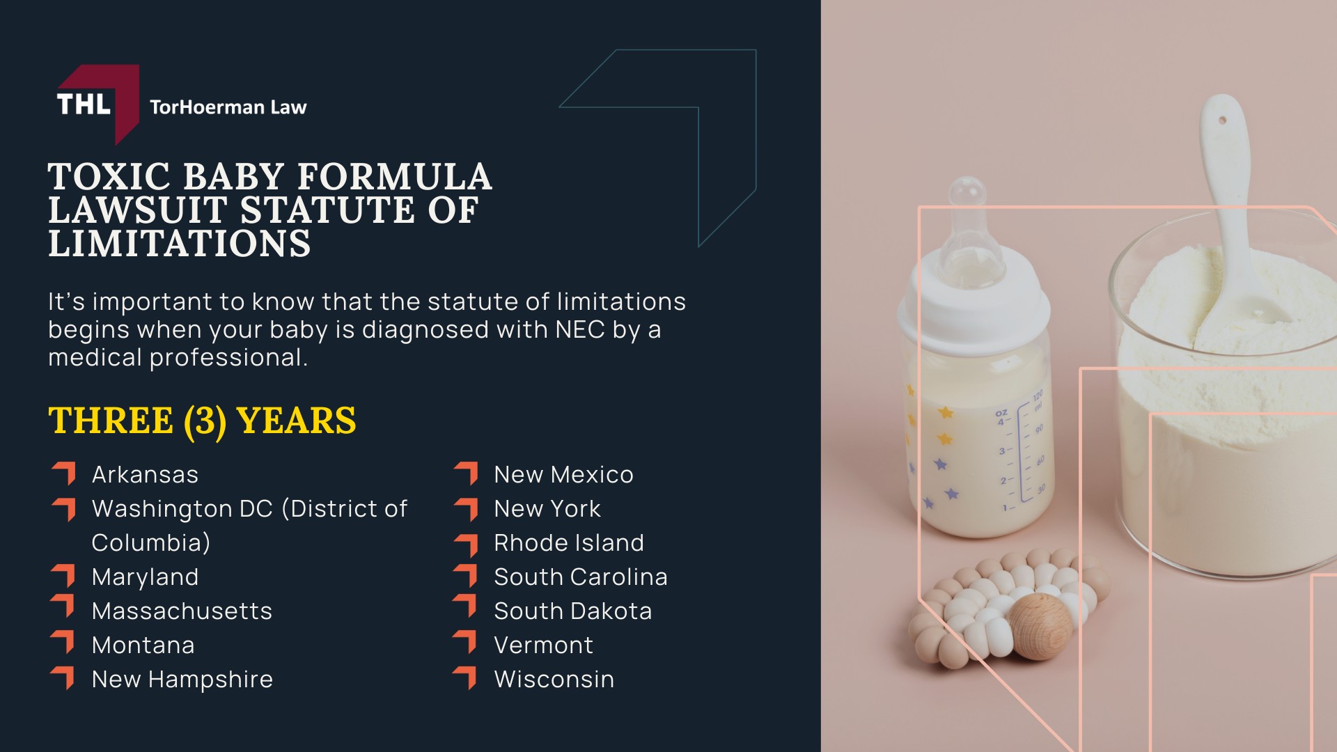 What is the Statute of Limitations for Toxic Baby Formula Lawsuits?; Statute of Limitations for Toxic Baby Formula Lawsuits by State; Toxic Baby Formula Lawsuit Statute of Limitations