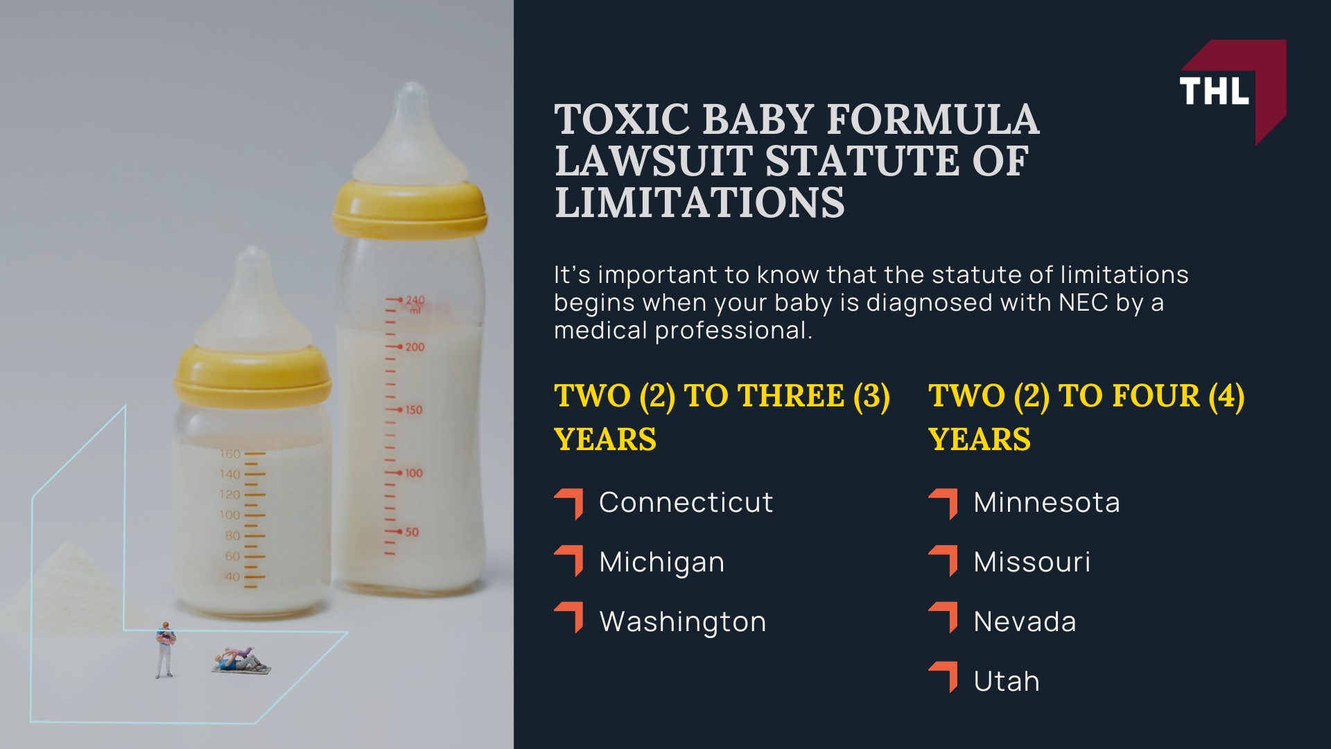 What is the Statute of Limitations for Toxic Baby Formula Lawsuits?; Statute of Limitations for Toxic Baby Formula Lawsuits by State; Toxic Baby Formula Lawsuit Statute of Limitations