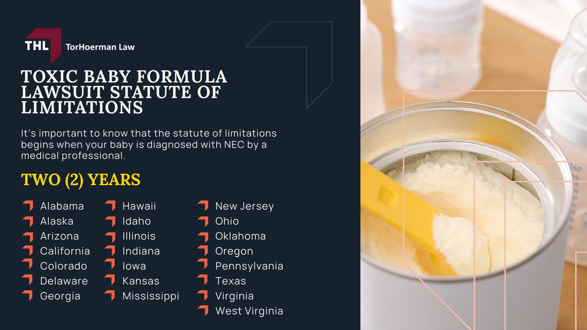 What is the Statute of Limitations for Toxic Baby Formula Lawsuits?; Statute of Limitations for Toxic Baby Formula Lawsuits by State; Toxic Baby Formula Lawsuit Statute of Limitations; 
