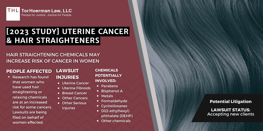 Uterine Cancer Hair Straighteners Study What We Know; Uterine Cancer Hair Straighteners; Uterine Cancer Hair Straighteners Lawsuit; Hair Straightener Uterine Cancer Lawsuit