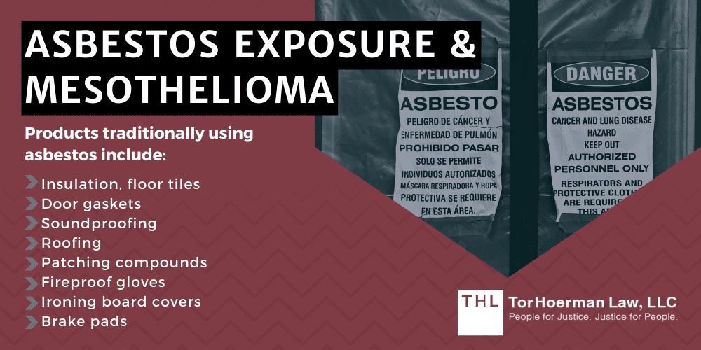 Asbestos Exposure and Mesothelioma