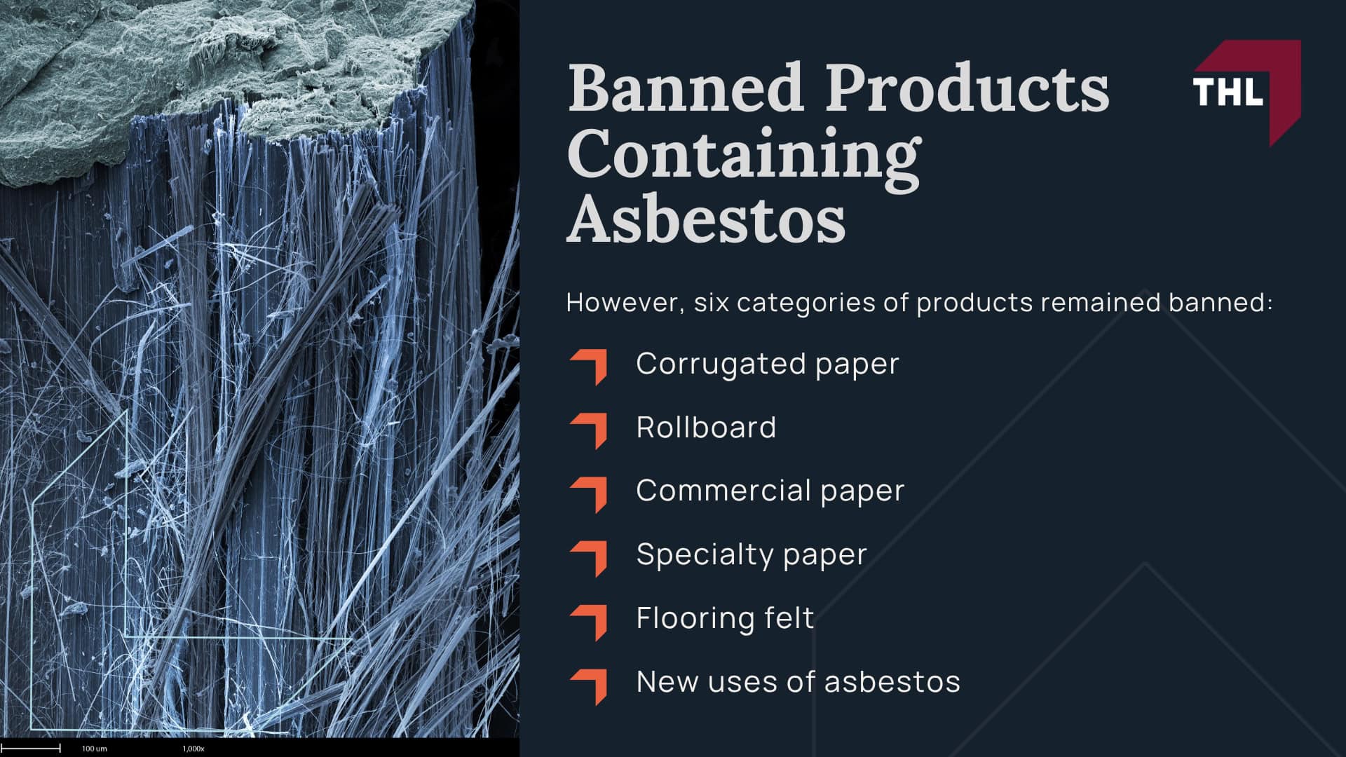 What is Mesothelioma; What Is Malignant Mesothelioma; Mesothelioma Symptoms; Asbestos Exposure & Mesothelioma; Banned Products Containing Asbestos