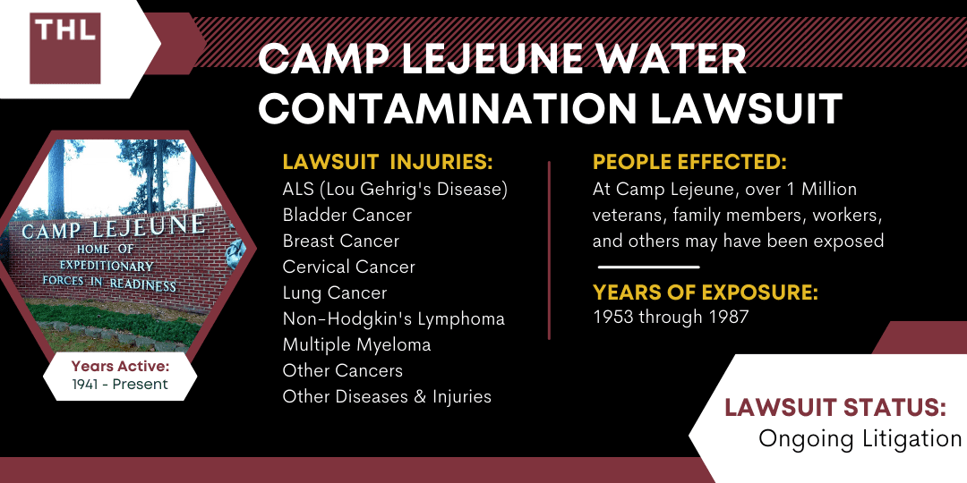 Camp Lejeune Water Contamination Lawsuit April 2023 Update; Camp Lejeune Water Contamination Lawsuit; Camp Lejeune Water Contamination Lawyers; Camp Lejeune Water Lawsuit; Camp Lejeune Water Lawyers; Camp Lejeune Water Contamination Attorneys; Camp Lejeune Water Contamination Lawsuit September 2022 Update; Camp Lejeune Water Contamination Lawsuit August 2022 Update; Camp Lejeune Water Contamination Lawsuit July 2022 Update; Camp Lejeune Water Contamination Lawsuit June 2022 Update; Camp Lejeune Water Contamination Lawsuit May 2022 Update