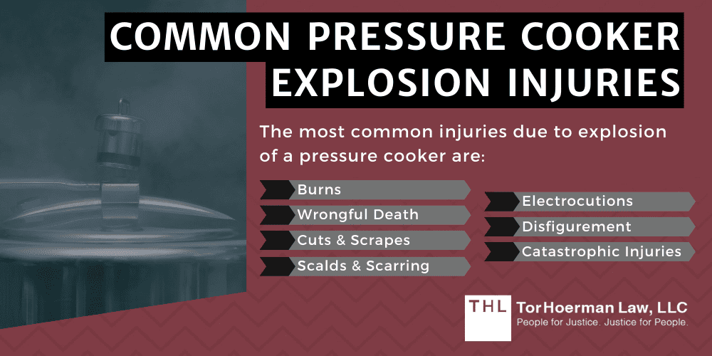 Common Pressure Cooker Explosion Injuries