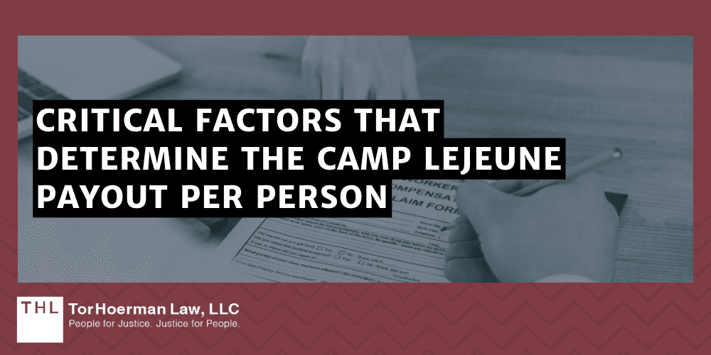 Camp Lejeune Payout per Person; Camp Lejeune Lawsuit Settlement; Camp Lejeune Lawsuit Payout; Camp Lejeune Lawsuits; Camp Lejeune Water Contamination Settlement