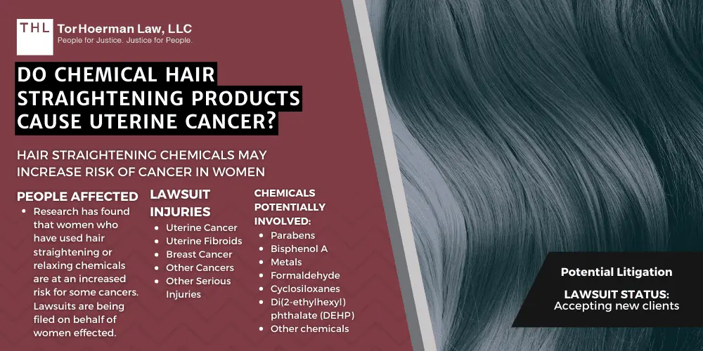 Practice Area 3 Do Chemical Hair Straightening Products Cause Uterine Cancer; Hair Straightener Lawsuit; Hair Relaxer Lawsuit; Uterine Cancer
