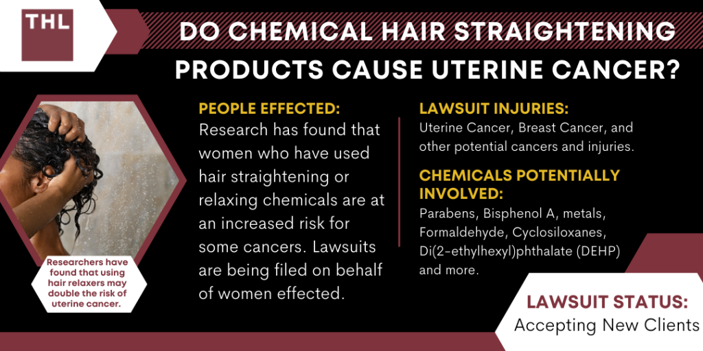 Do Chemical Hair Straightening Products Cause Uterine Cancer; Hair Straightener Lawsuit; Hair Relaxer Lawsuit; Uterine Cancer
