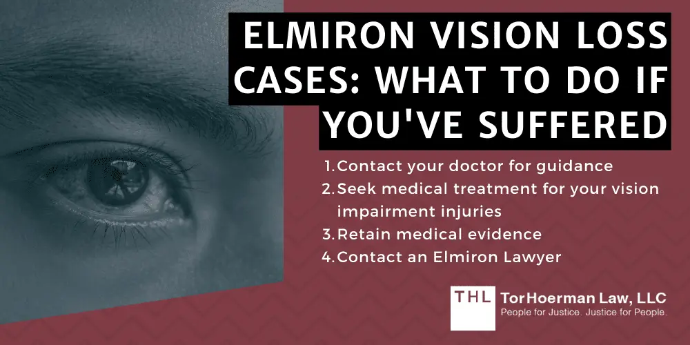 Elmiron Vision Loss Cases: What to Do if You've Suffered