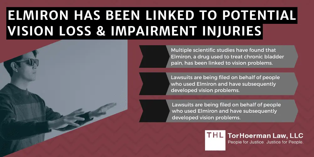 Elmiron Lawsuit Update; Elmiron Vision Loss Lawsuit; Elmiron Eye Damage Lawsuit