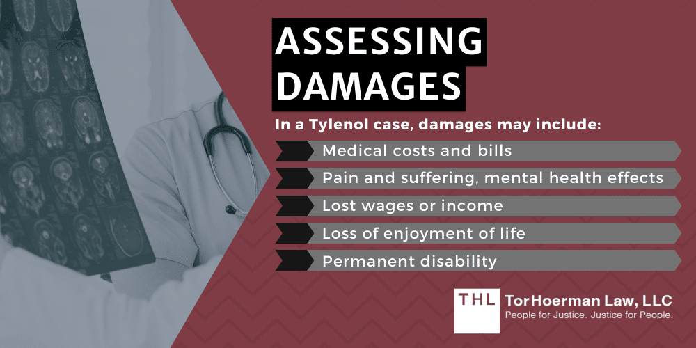 Damages for Tylenol Lawsuits