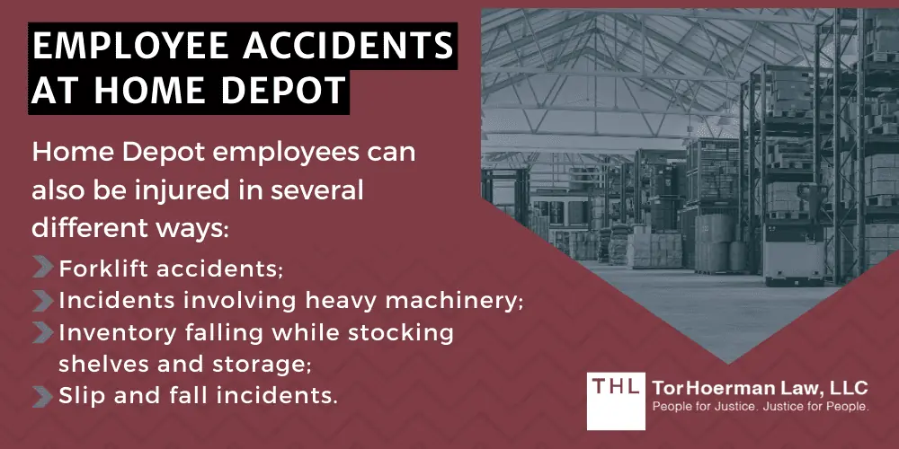 What To Do If You Are Injured While Shopping At Home Depot; What To Do If You Are Injured While Shopping At Home Depot; Home Depot employee incidents; Employee Accidents At Home Depot