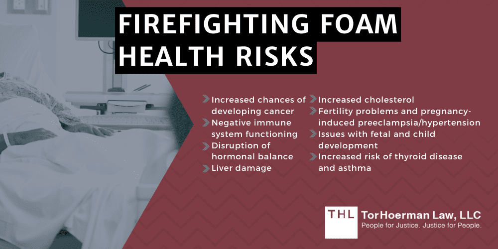 Firefighting Foam Health Risks; AFFF Cancer; Firefighting foam cancer; AFFF lawsuits