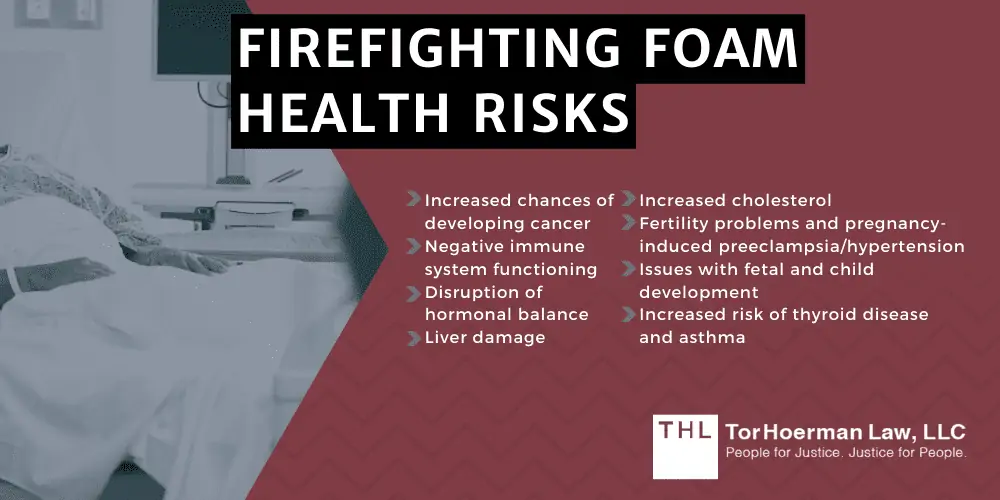 Firefighting Foam Health Risks