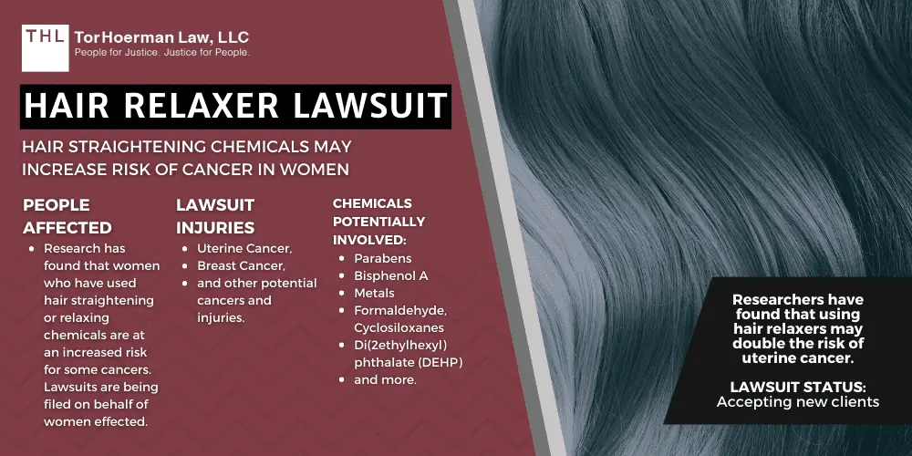 Hair Relaxer Lawsuit, Hair Relaxer Cancer Lawsuit