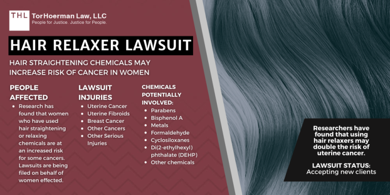 Hair Relaxer Cancer Lawsuit Settlement Amounts; Hair Straightening Cancer Lawsuit Settlement Amounts, Hair Relaxer Lawsuit Settlement Amounts; Hair Relaxer Uterine Cancer Lawsuit