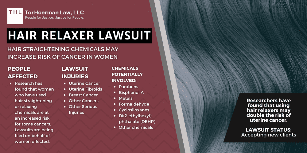 Hair Relaxer Cancer Lawsuit Settlement Amounts; Hair Straightening Cancer Lawsuit Settlement Amounts, Hair Relaxer Lawsuit Settlement Amounts; Hair Relaxer Uterine Cancer Lawsuit