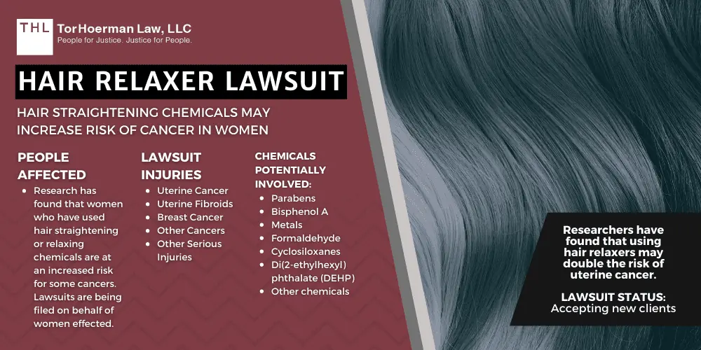 Practice Area 2 Hair Relaxer Cancer Lawsuit Settlement Amounts; Hair Straightening Cancer Lawsuit Settlement Amounts, Hair Relaxer Lawsuit Settlement Amounts; Hair Relaxer Uterine Cancer Lawsuit
