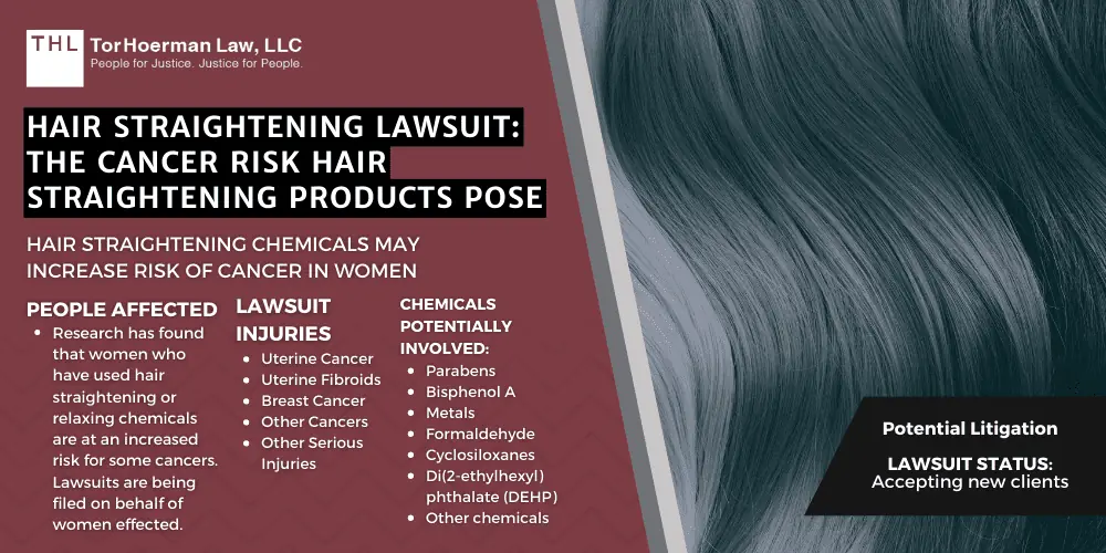 The Cancer Risk Hair Straightening Products Pose Hair Straightening Lawsuit; Cancer Risk Hair Straightening; Hair Straightening Lawsuit; Hair Relaxer Lawsuit; Hair Straightener Cancer Lawsuit; Hair Straightener Lawsuit