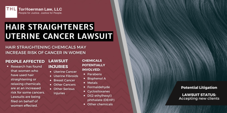 Hair Straighteners Uterine Cancer Lawsuit; Hair Straightener Uterine Cancer Lawsuit; Hair Relaxer Uterine Cancer Lawsuit