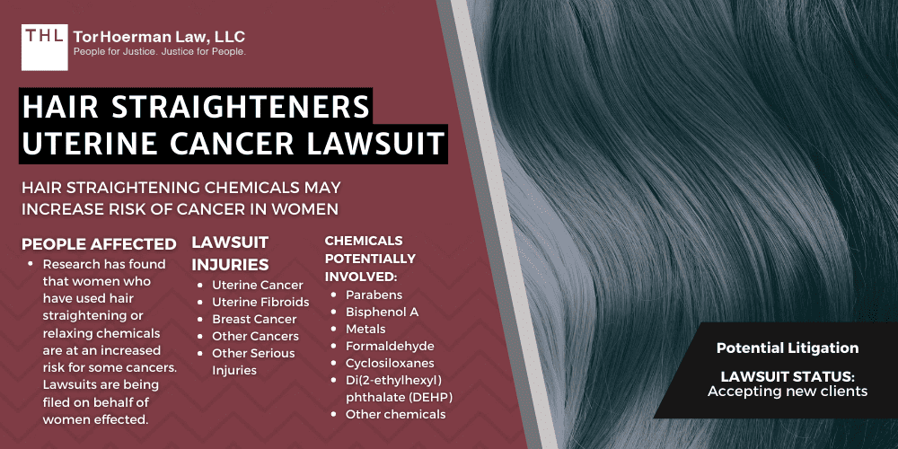 Hair Straighteners Uterine Cancer Lawsuit 2024 Updated