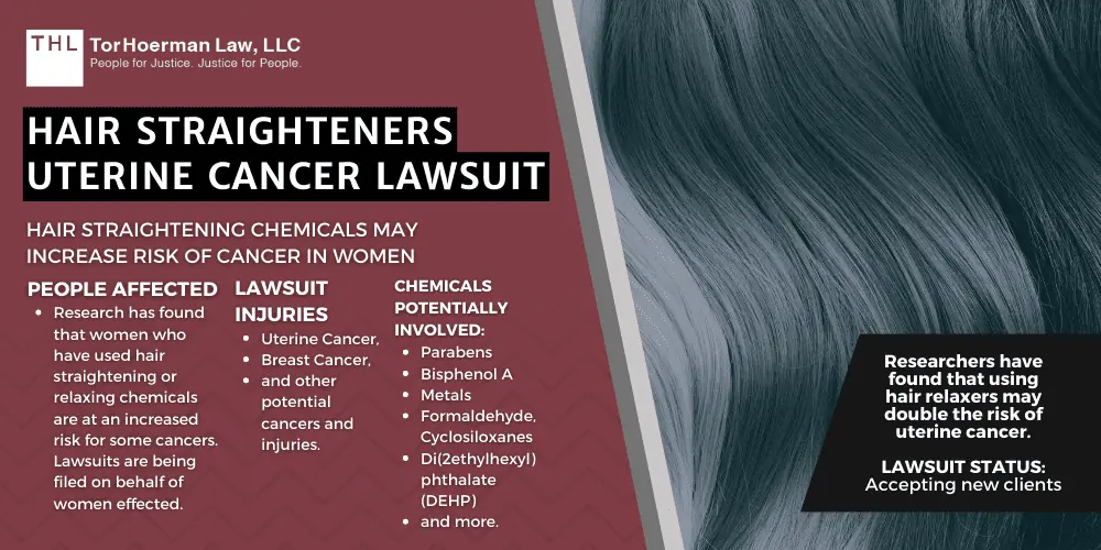 Hair Straighteners Uterine Cancer Lawsuit; Hair Straightener Uterine Cancer Lawsuit; Hair Relaxer Uterine Cancer Lawsuit