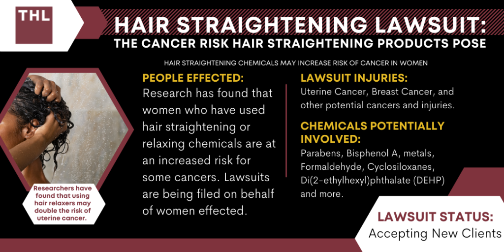 The Cancer Risk Hair Straightening Products Pose Hair Straightening Lawsuit; Cancer Risk Hair Straightening; Hair Straightening Lawsuit; Hair Relaxer Lawsuit; Hair Straightener Cancer Lawsuit; Hair Straightener Lawsuit