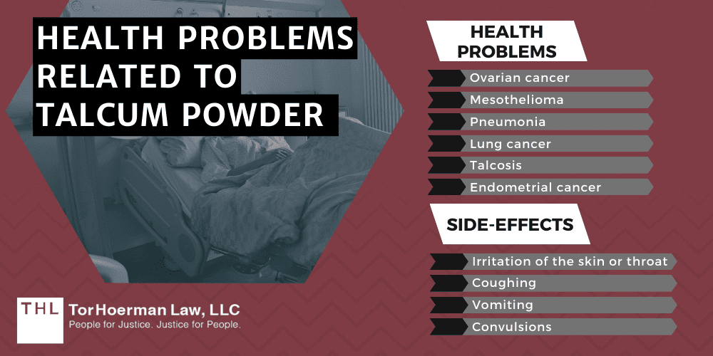 Health Problems Related To Talcum Powder
