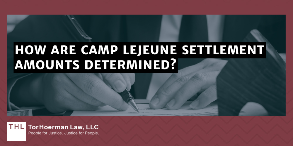 How are Camp Lejeune Settlement Amounts Determined?