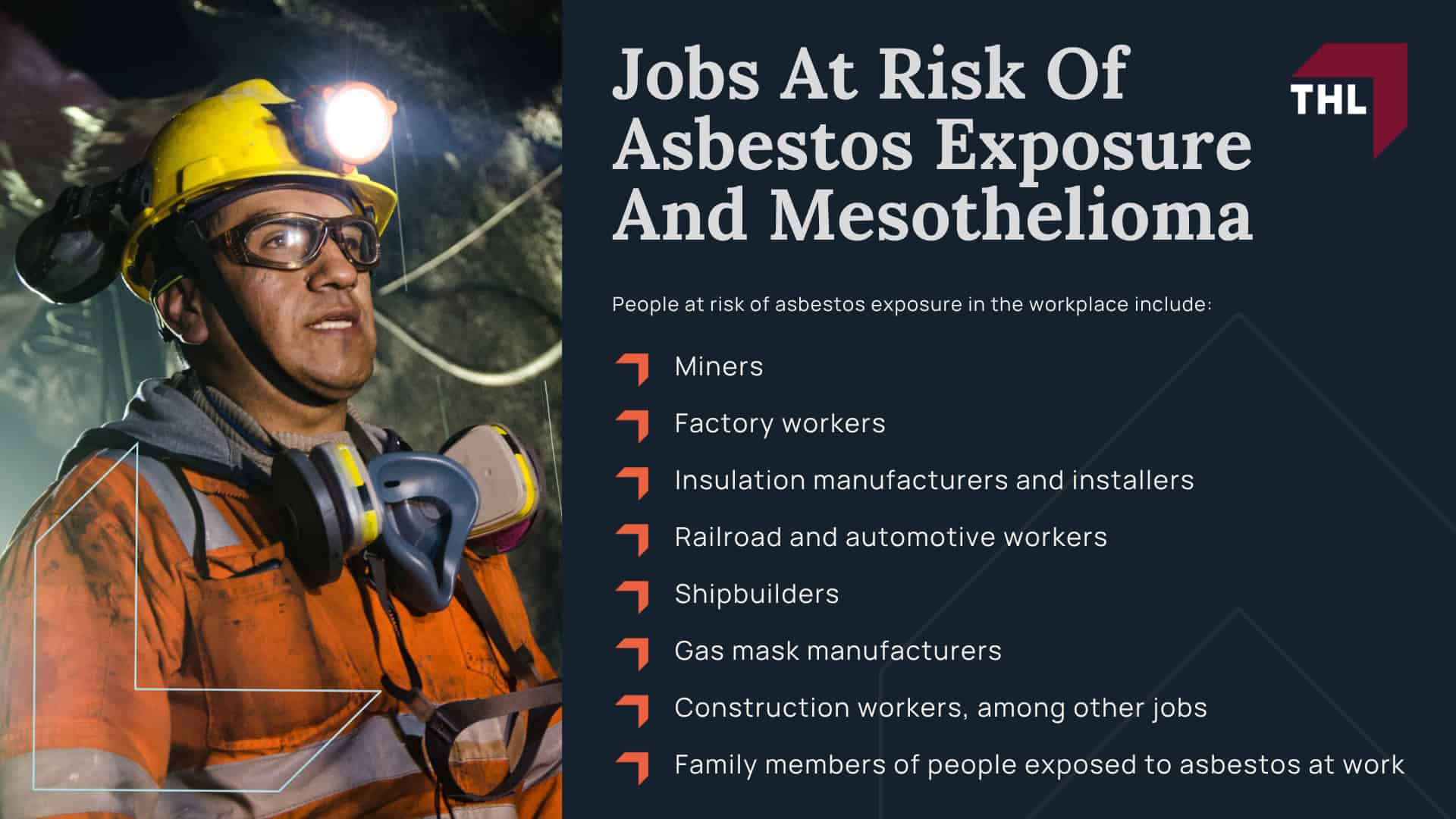 What is Mesothelioma; What Is Malignant Mesothelioma; Mesothelioma Symptoms; Asbestos Exposure & Mesothelioma; Banned Products Containing Asbestos; Jobs At Risk Of Asbestos Exposure And Mesothelioma