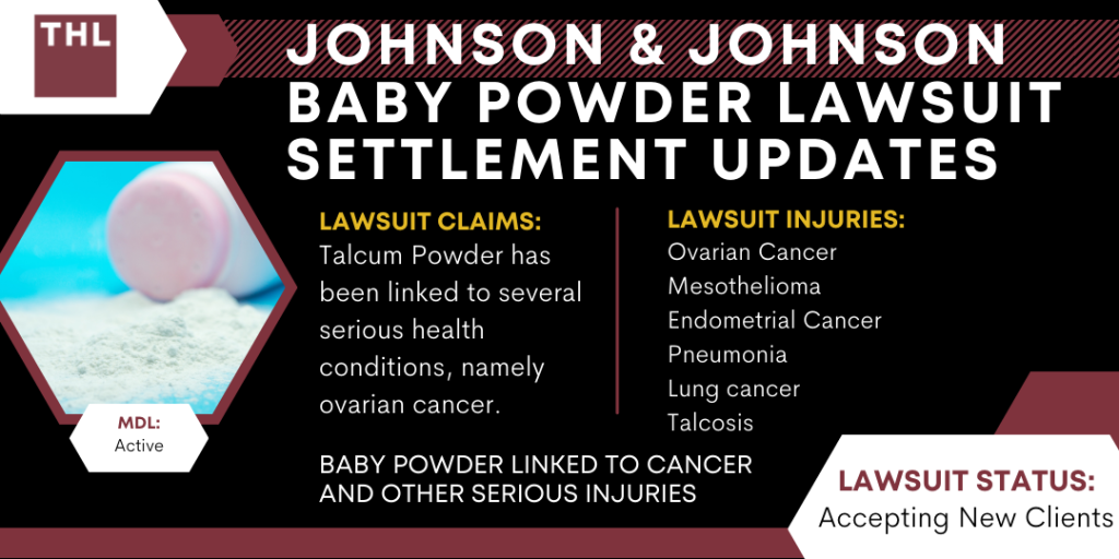 Johnson and Johnson Baby Powder Lawsuit Settlement Updates; Talcum Powder Settlement; Talcum Powder Lawsuit Settlement; Baby Powder Settlement