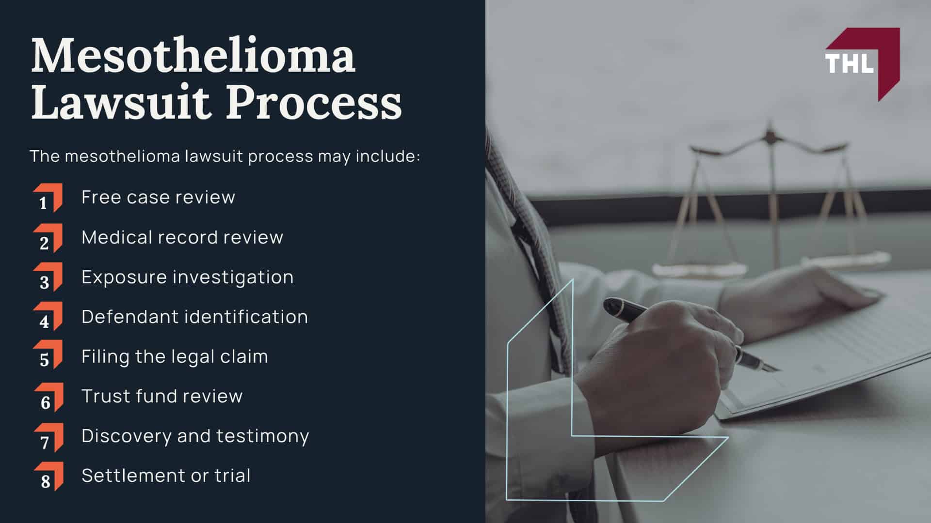What is Mesothelioma; What Is Malignant Mesothelioma; Mesothelioma Symptoms; Asbestos Exposure & Mesothelioma; Banned Products Containing Asbestos; Jobs At Risk Of Asbestos Exposure And Mesothelioma; Mesothelioma Compensation_ Am I Entitled to Financial Compensation for my Mesothelioma Diagnosis; Filing a Mesothelioma Lawsuit; Mesothelioma Lawsuit Process