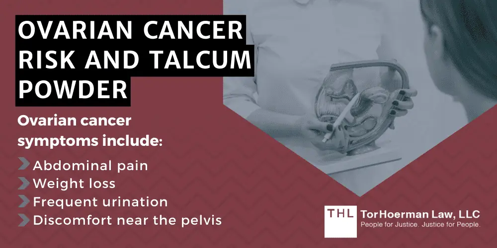 Ovarian Cancer Risk And Talcum Powder