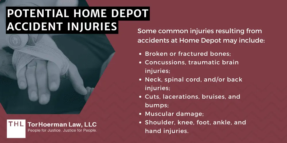 What To Do If You Are Injured While Shopping At Home Depot; What To Do If You Are Injured While Shopping At Home Depot; Home Depot employee incidents; Employee Accidents At Home Depot; Potential Home Depot Accident Injuries