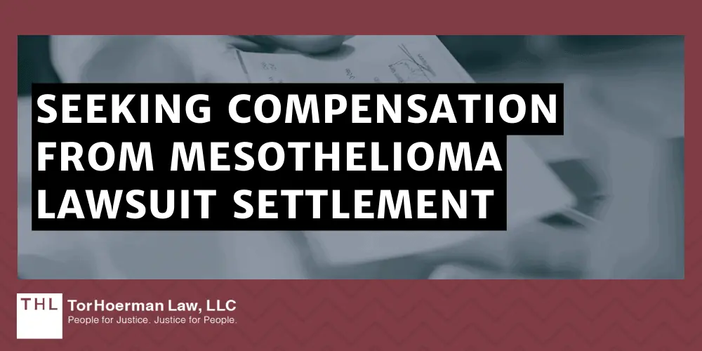 Mesothelioma Compensation