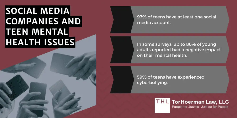 social media mental health statistics