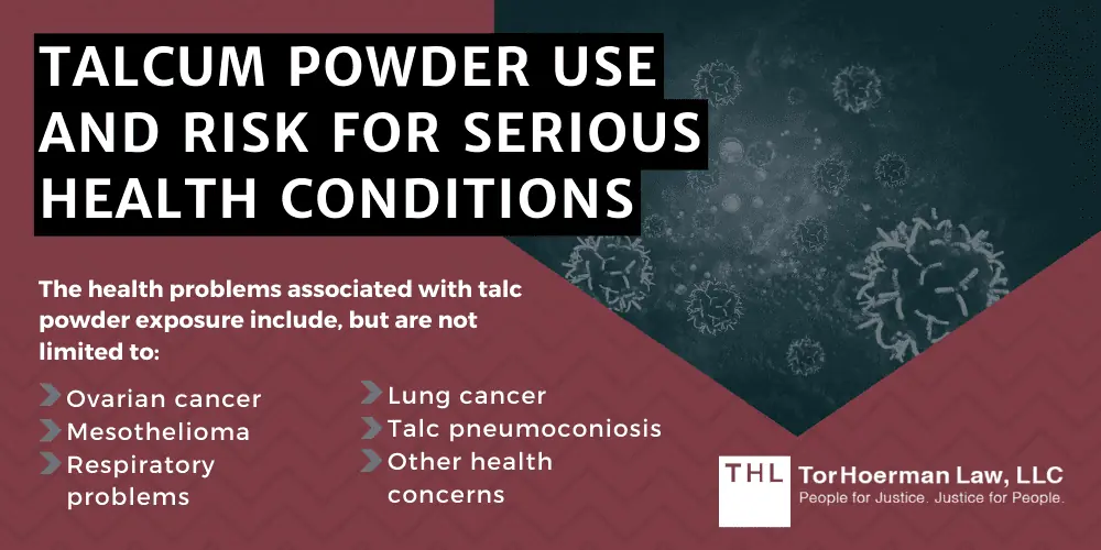 Talcum Powder Use and Risk for Serious Health Conditions