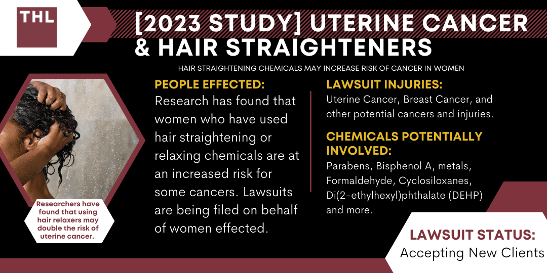 Uterine Cancer Hair Straighteners Study 2023 Updated