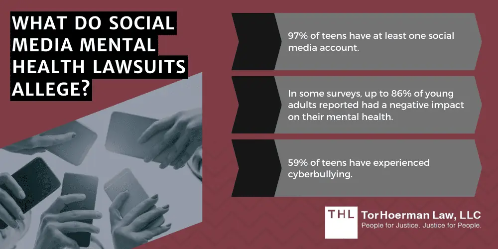 social media mental health problems in teenage users