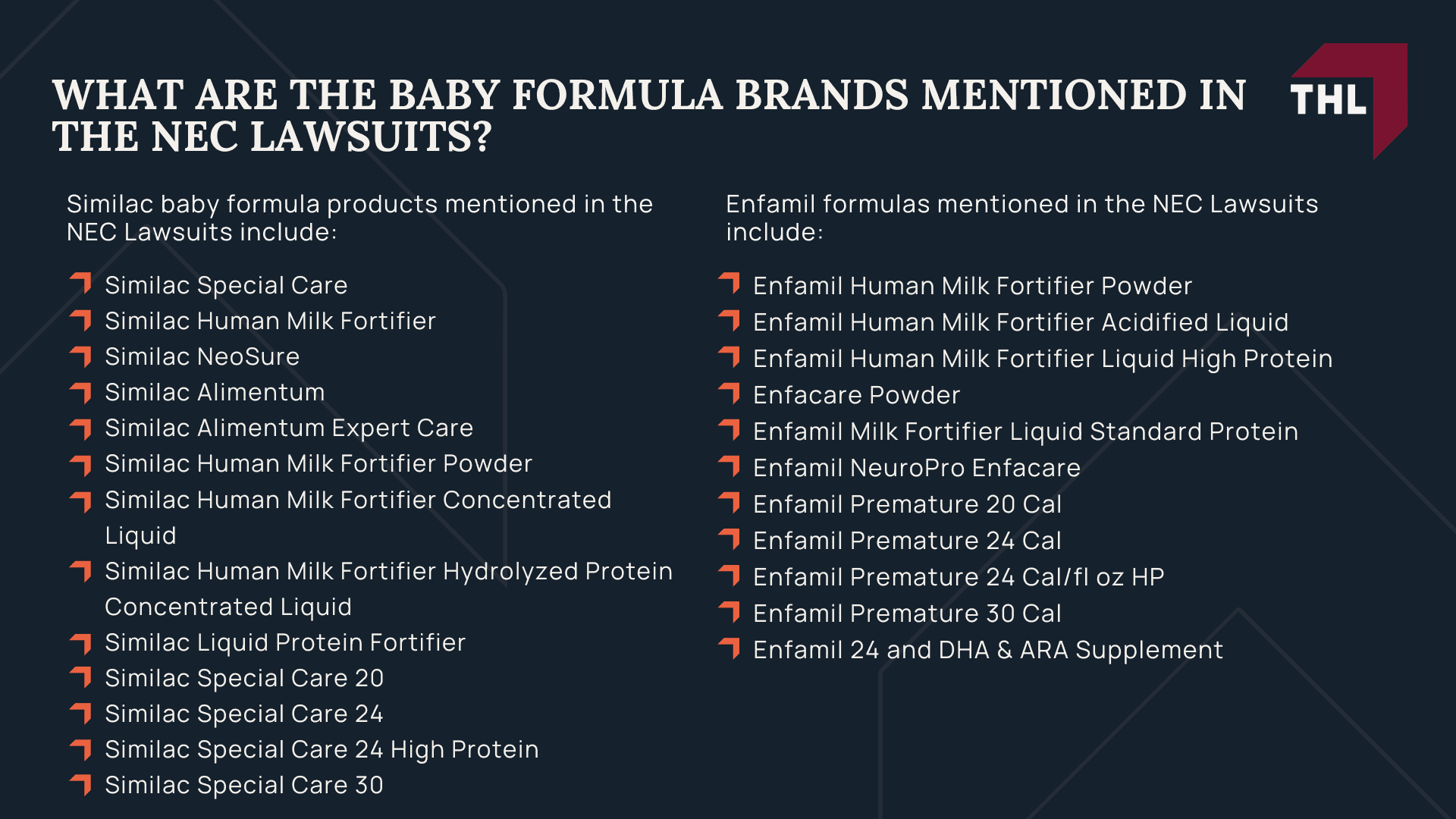 What is the NEC Baby Formula Lawsuit?; What are the Baby Formula Brands Mentioned in the NEC Lawsuits?