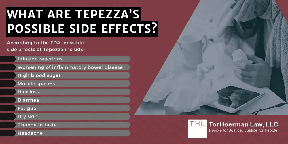 What are Tepezza's Possible Side Effects?