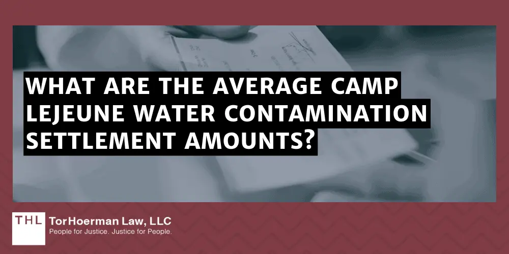 What are the Average Camp Lejeune Water Contamination Settlement Amounts?