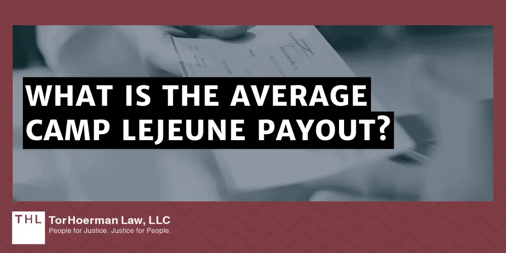 What Is the Average Camp Lejeune Payout?